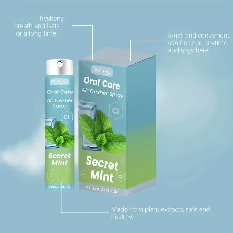 2 Bottles Mint Mouth Spray – Fresh Breath & Oral Care for Travel & Dating