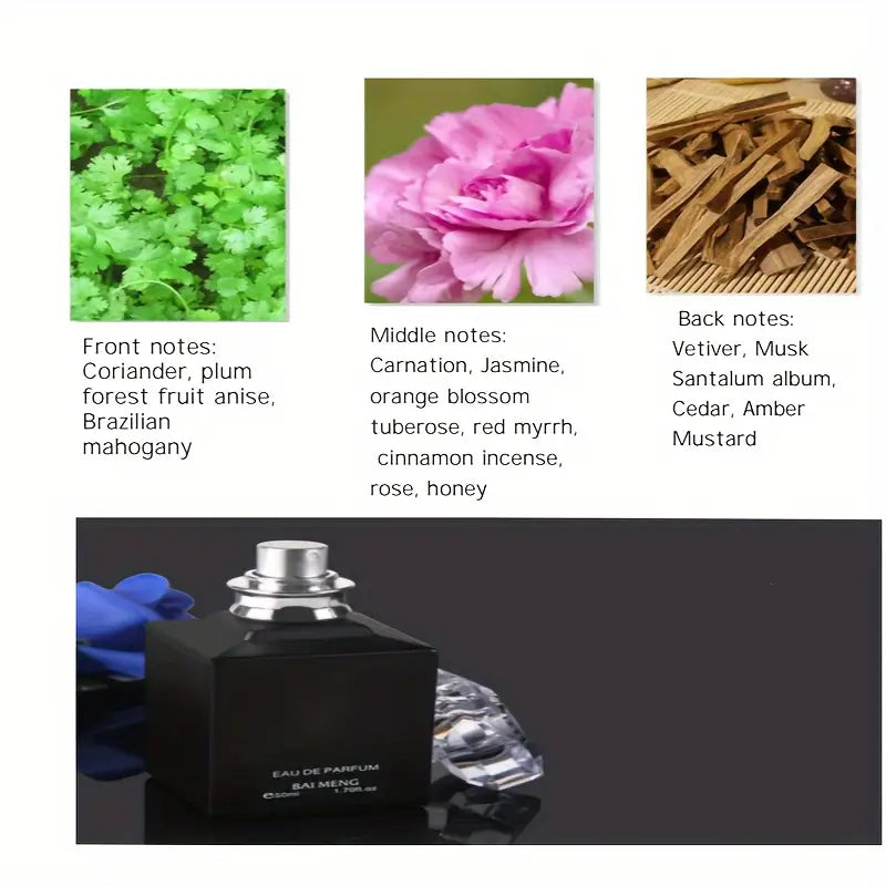 Eau de Parfum for Men – Long-Lasting Oriental Floral Scent